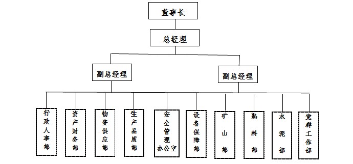 博亿国际·(中国游)有限公司官网